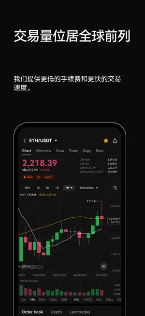 易欧交易所app下载